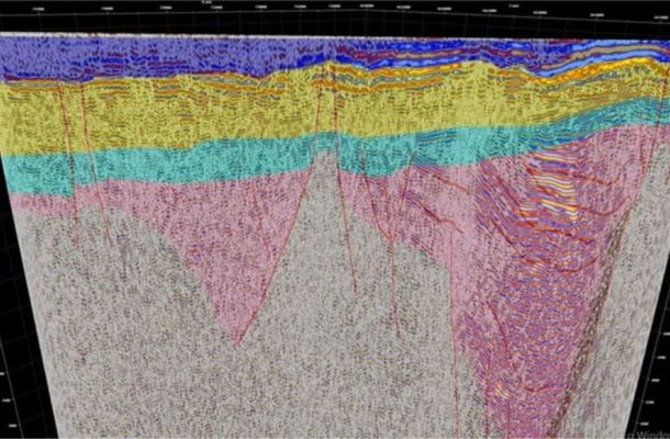 Interpretation Of Seismic Data