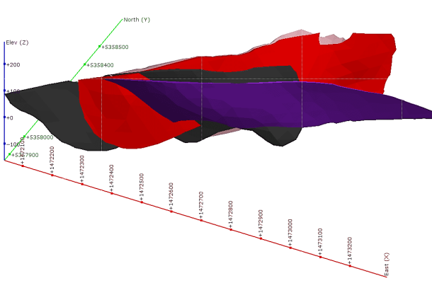 Modelagem Geológica 3D