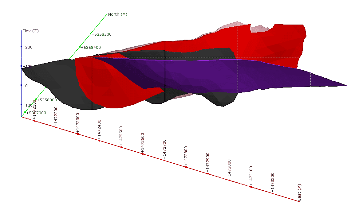 MODELAGEM 3D