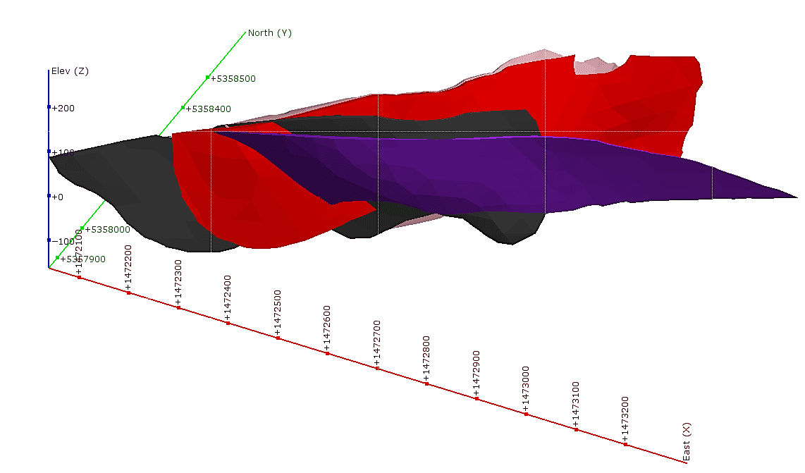 Sistema de veios obtidos através da modelagem geológica 3d dos dados dos furos de sondagem.