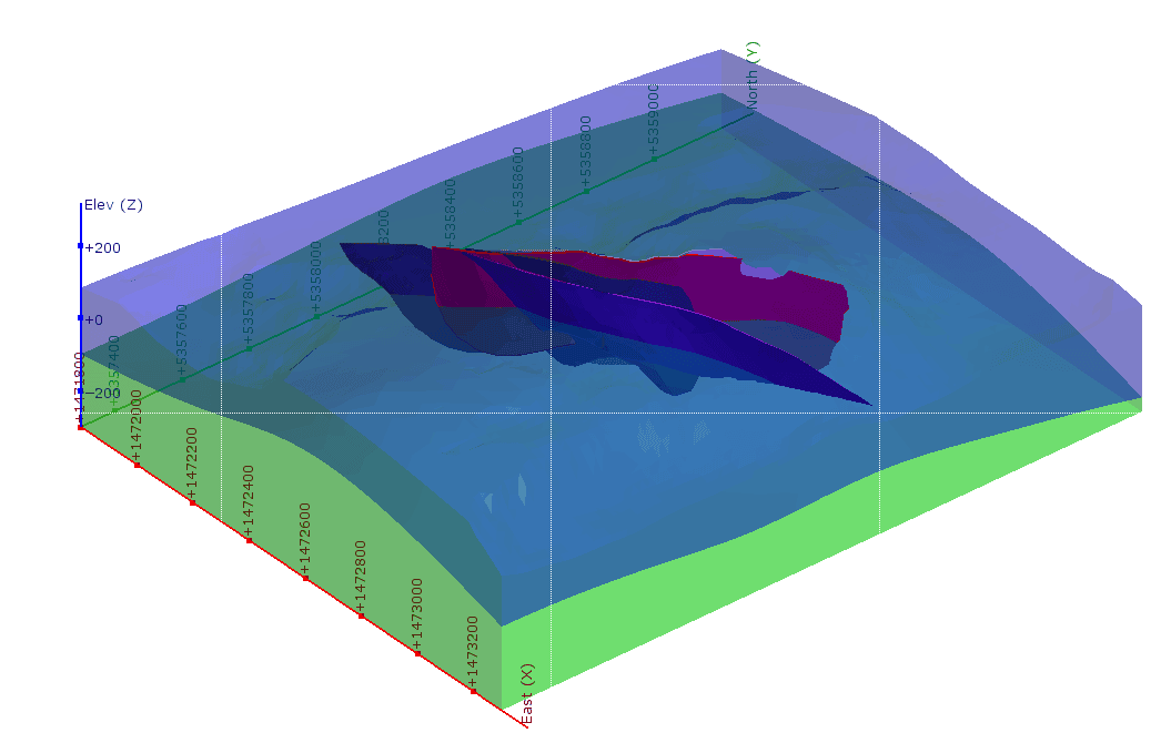 Modelo geológico com todas as litologias modeladas.