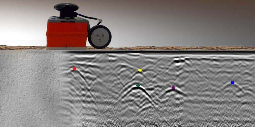 GPR (Ground Penetrating Radar): entenda tudo deste método geofísico