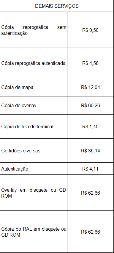 Demais-Servicos-ANM-2021